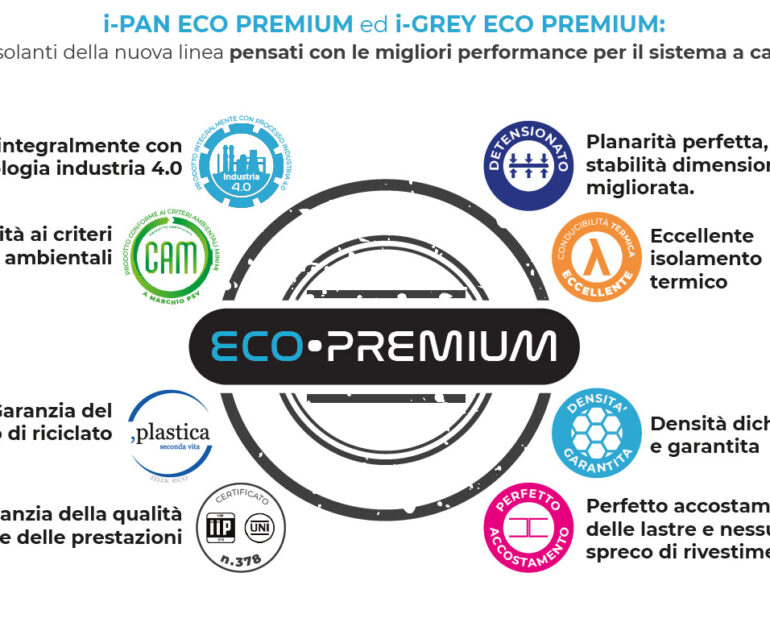 Superbonus 110 %, pronti a dare il meglio. Isolkappa lancia i prodotti “ECO PREMIUM”