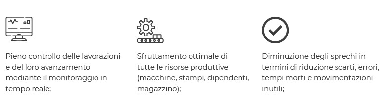 Industria 4.0