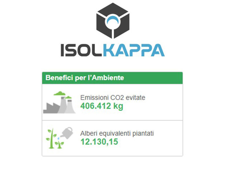 Isolkappa e Energia Sostenibile