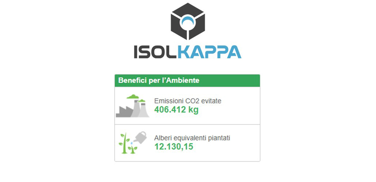 Isolkappa e Energia Sostenibile
