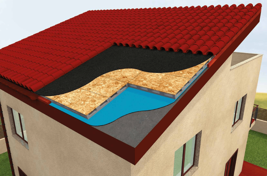 Sezione del tetto di una casa con tegole rosse, strato impermeabile e rivestimento in compensato, completato da isolante termico EPS per una maggiore efficienza di isolamento.